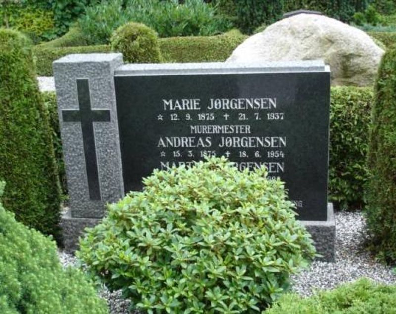 Andreas Joergensen.jpg